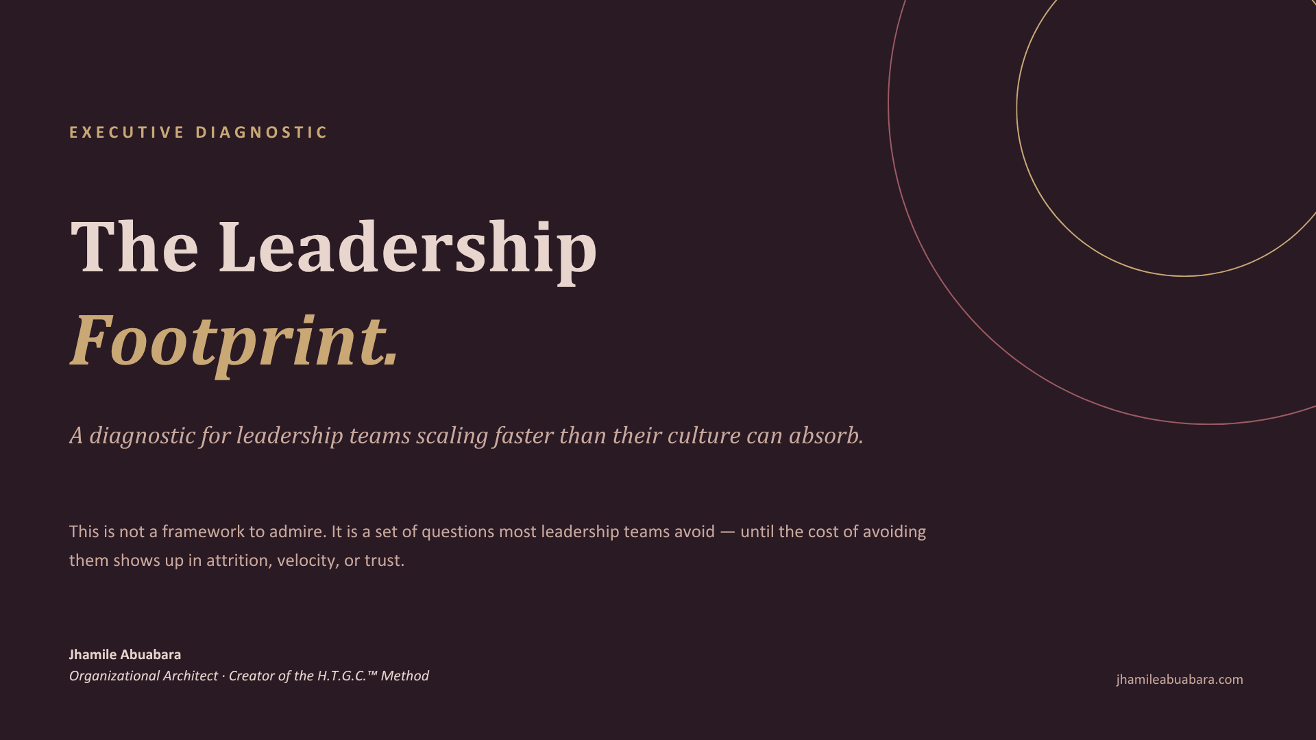 The Leadership Footprint — Executive Diagnostic by Jhamile Abuabara